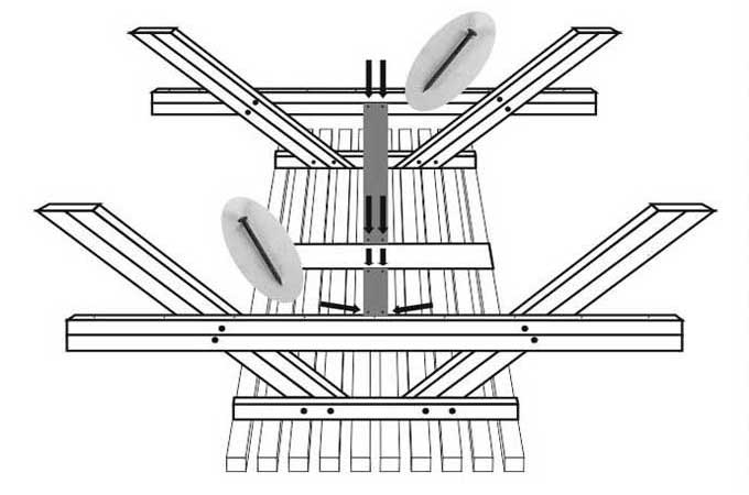ύλινο τραπέζι κήπου - παγκάκι 3