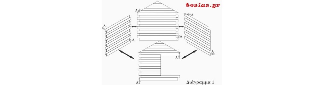  Οδηγίες για τη συναρμολόγησης του σκυλόσπιτου