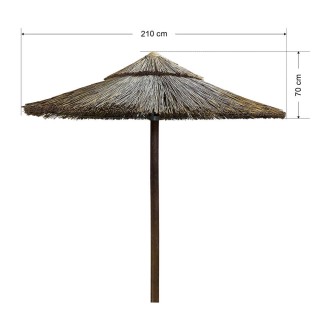 Oμπρέλα Thatch 2 επιπέδων αντοχής 5 μποφόρ